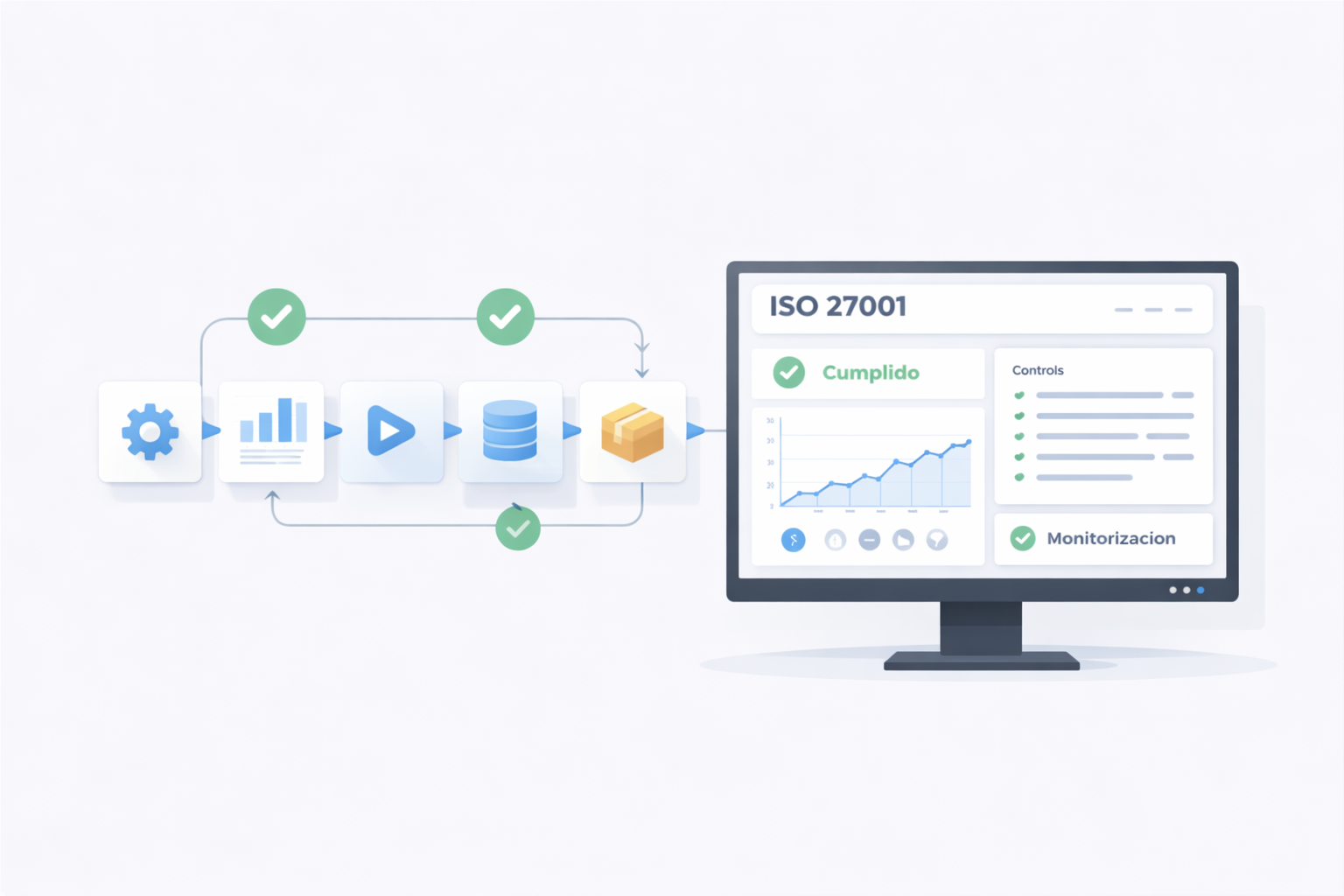 Portada de Como preparar una auditoria interna ISO 27001 sin frenar la operacion