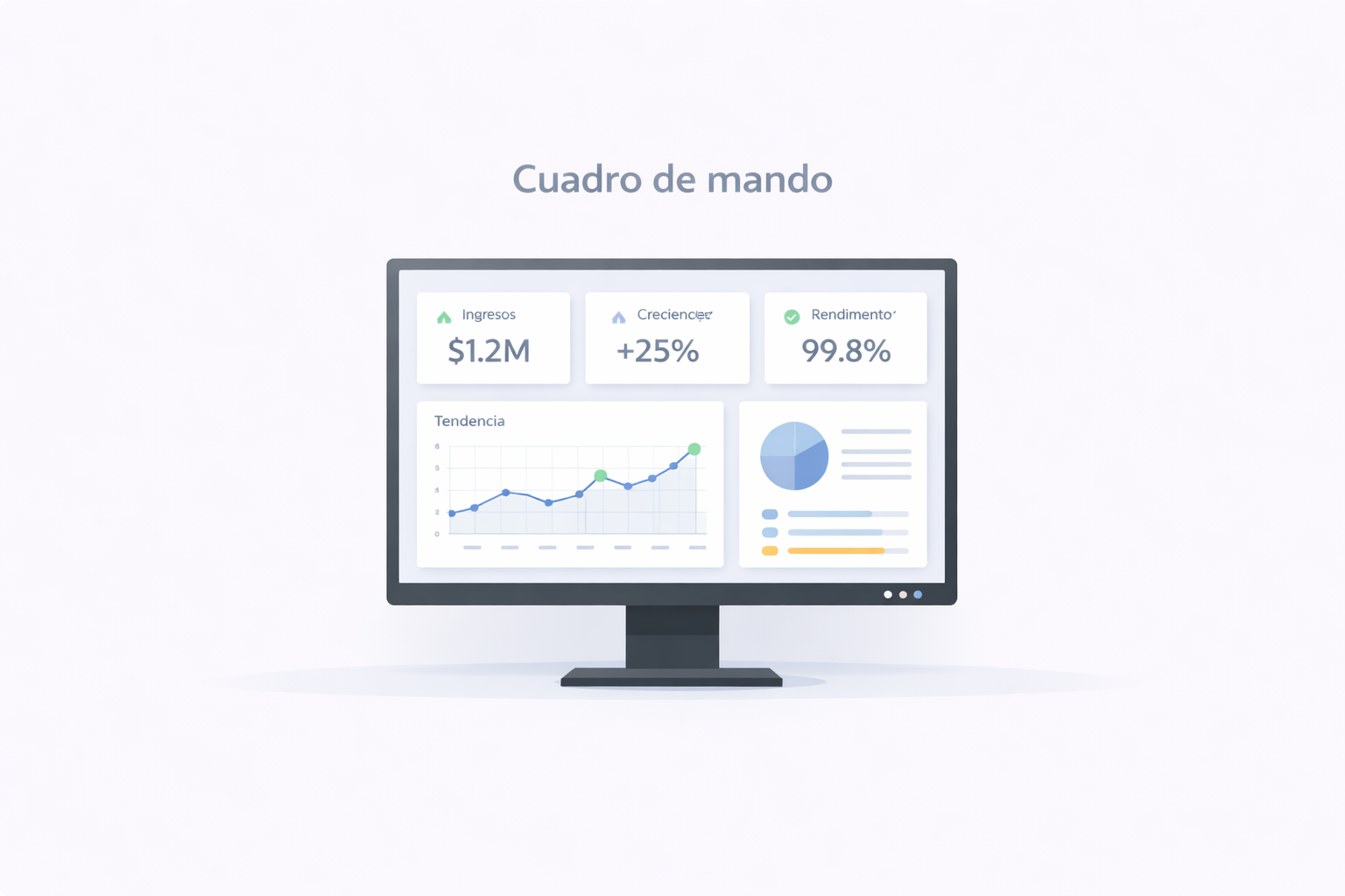 Portada de Cuadros de mando para direccion: que indicadores ayudan de verdad a decidir