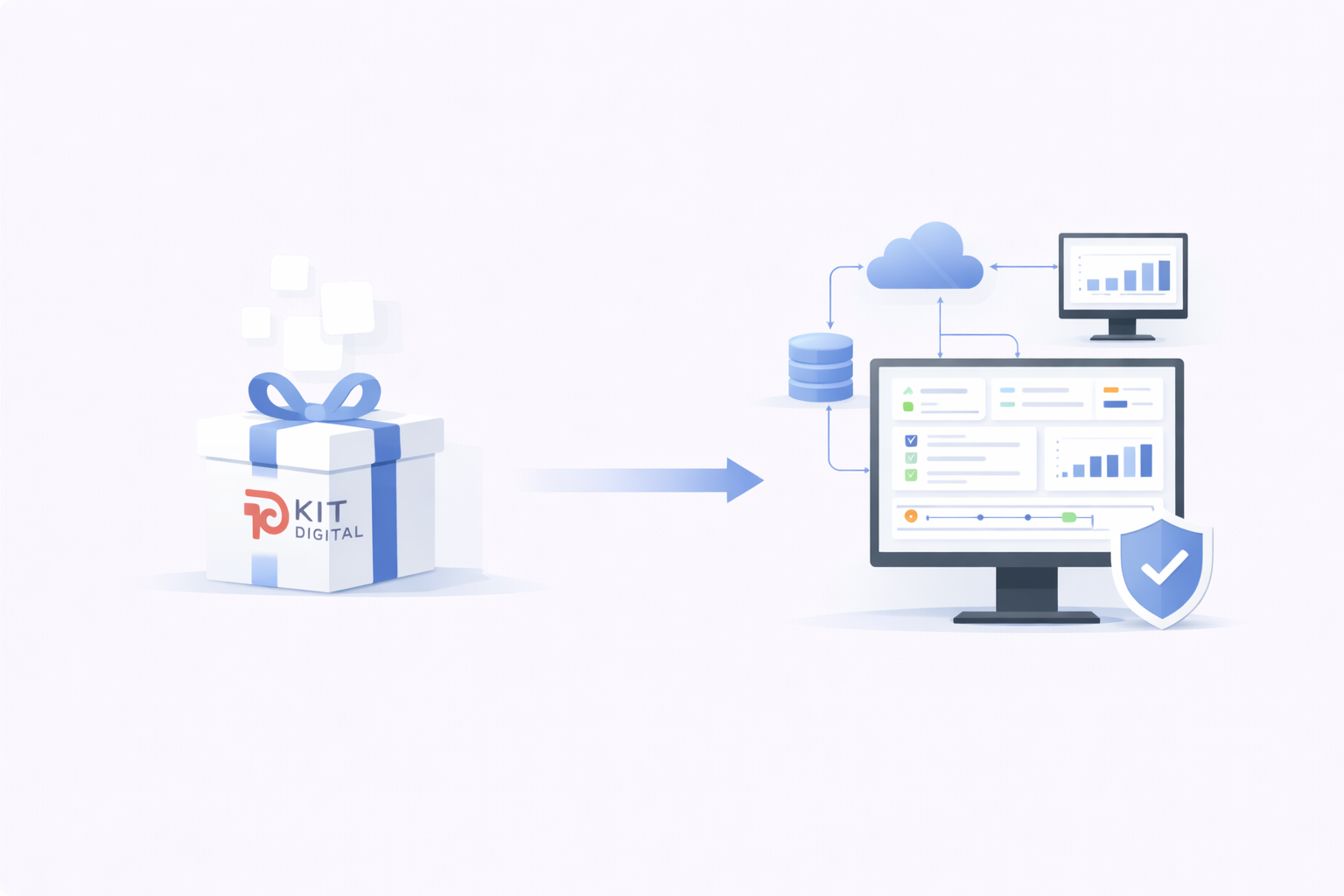 Portada de Kit Digital: como convertir la ayuda en un proyecto que aporte valor real